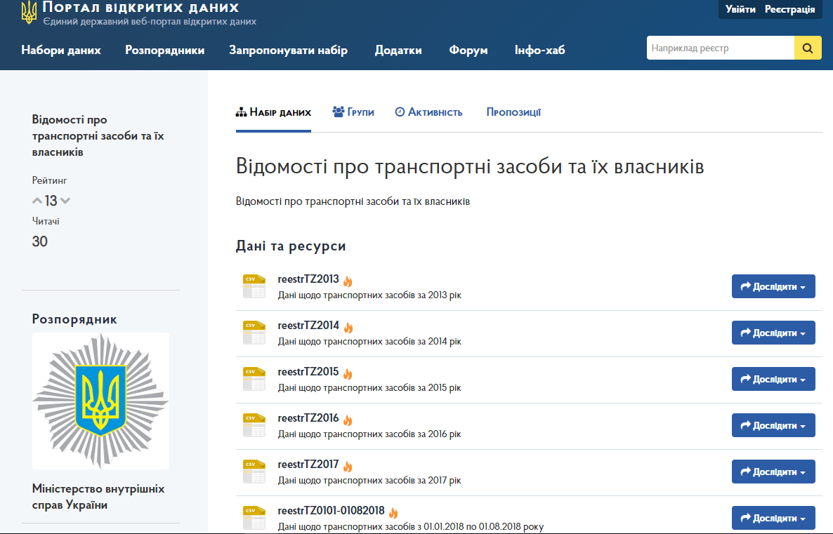 Данные о вашем авто — теперь в онлайн сервисе - рис. 1