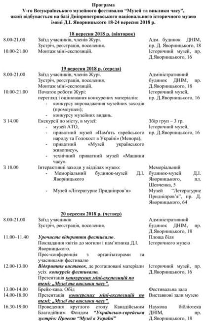 Круговорот музейного движения: Днепр примет участие во Всеукраинском музейном фестивале - рис. 2